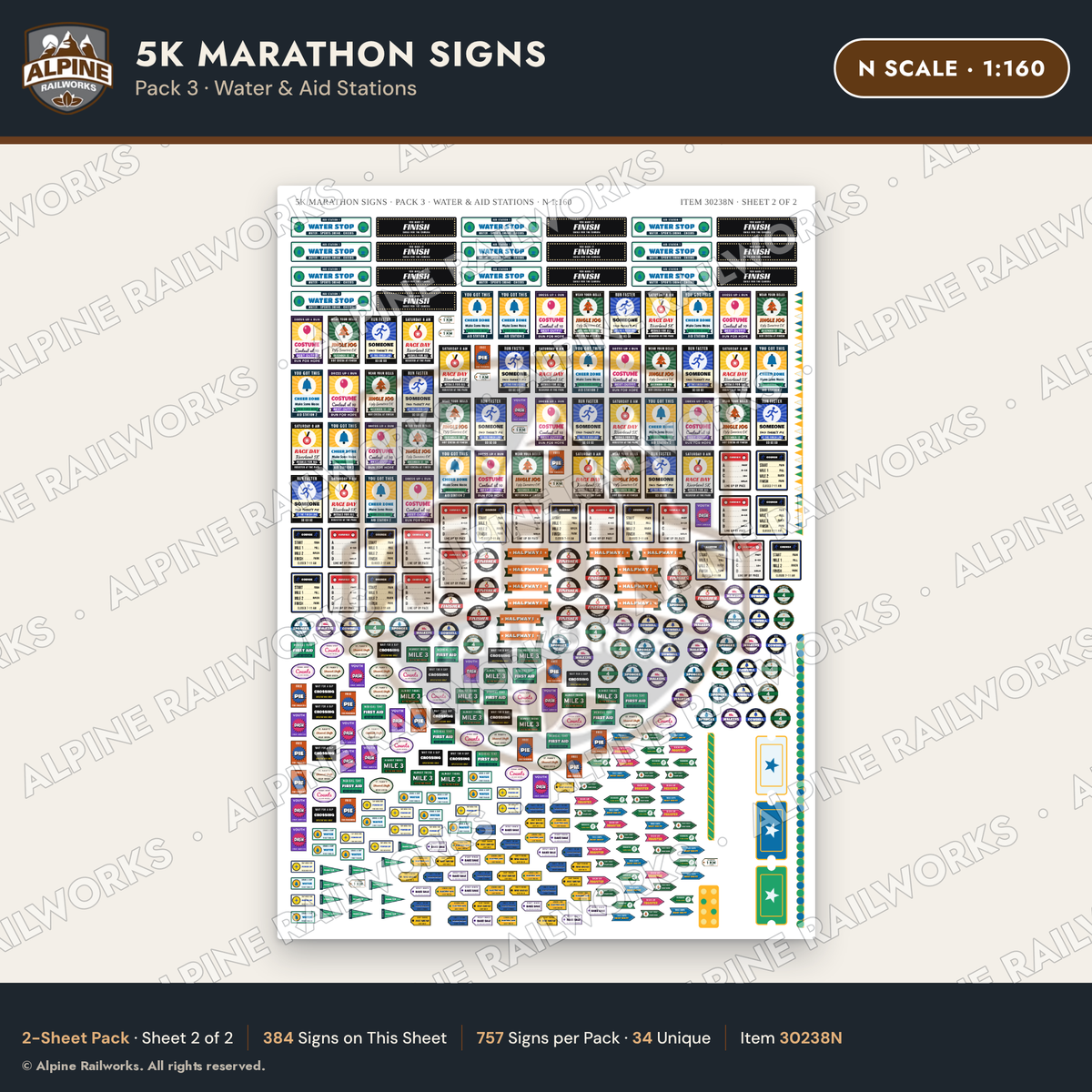 Alpine Railworks 30238N N Scale 5K Marathon Signs - Water