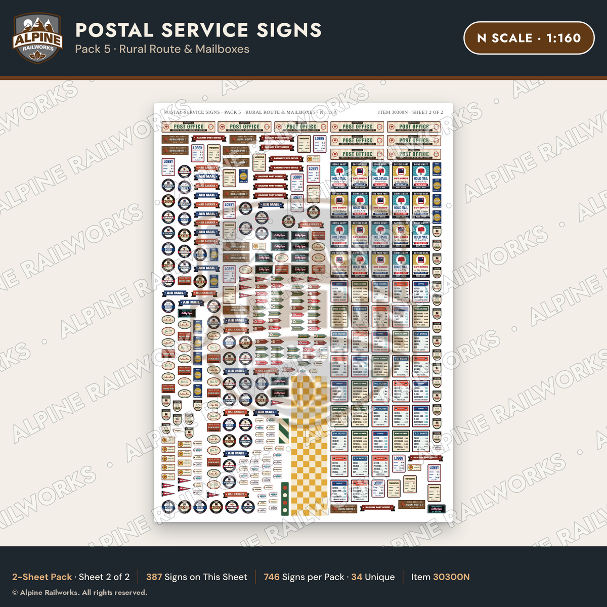 Alpine Railworks 30300N N Scale Postal Service Signs - Rural Route