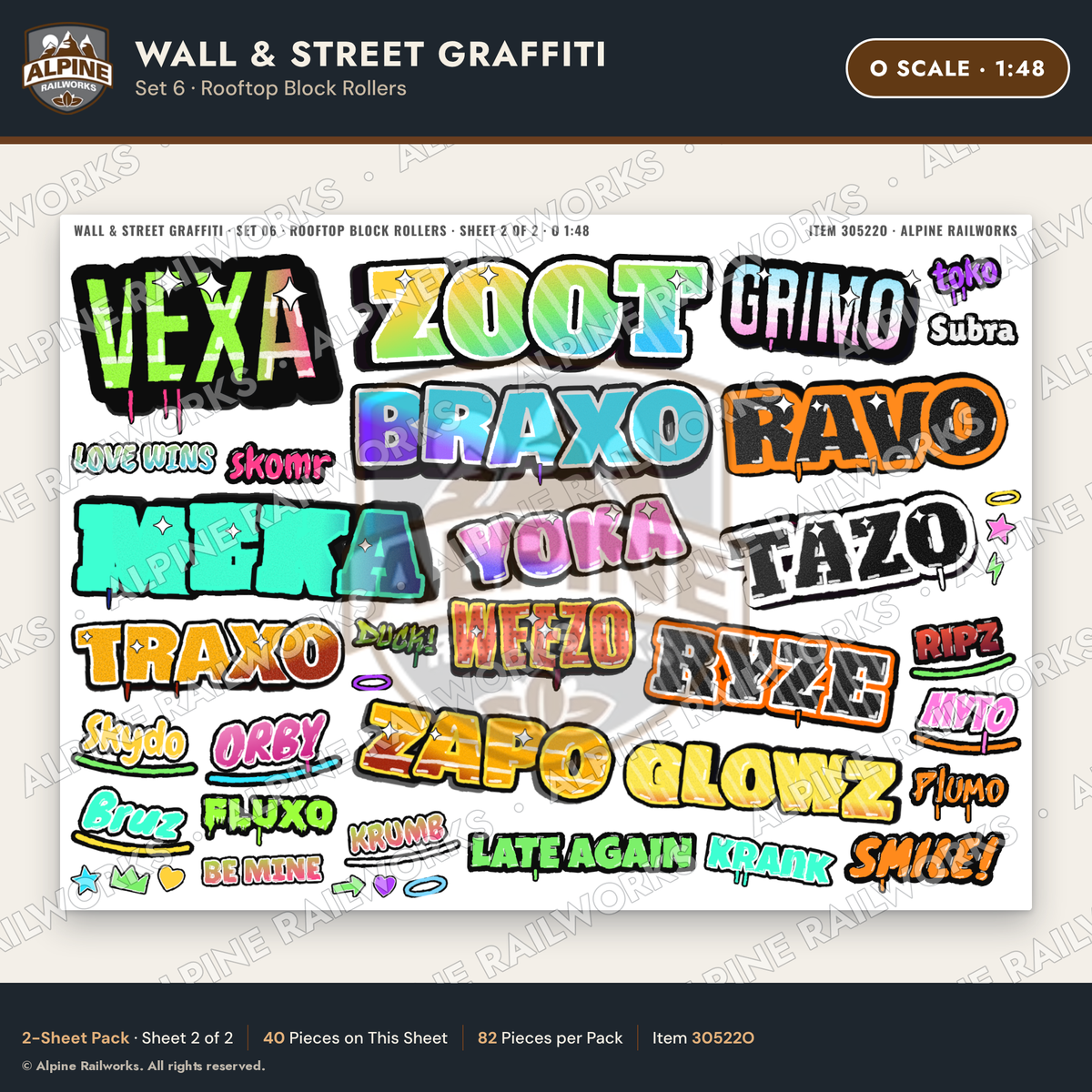 Alpine Railworks 30522O O Scale Wall & Street Graffiti Cut-Outs