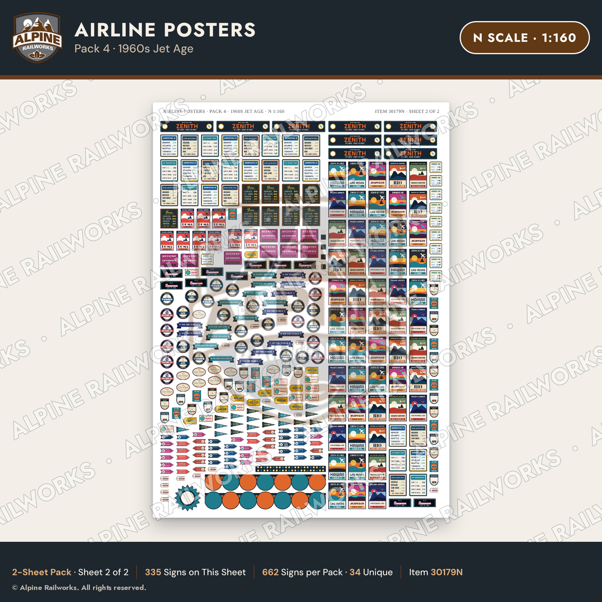 Alpine Railworks 30179N N Scale Airline Posters - 1960s Jet Age