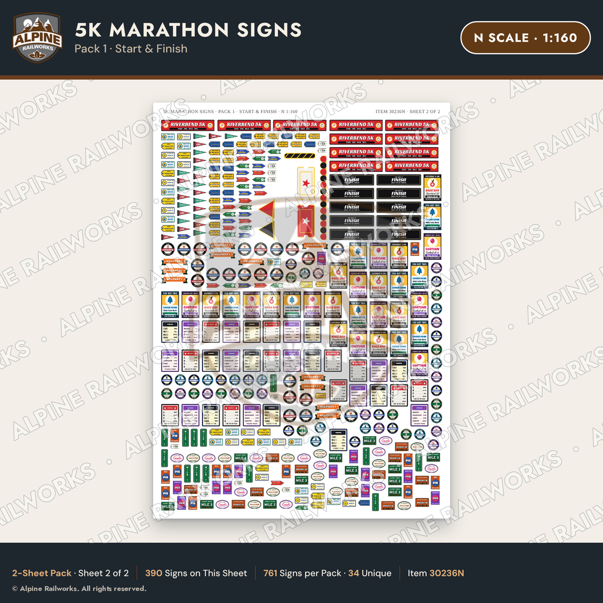 Alpine Railworks 30236N N Scale 5K Marathon Signs - Start & Finish