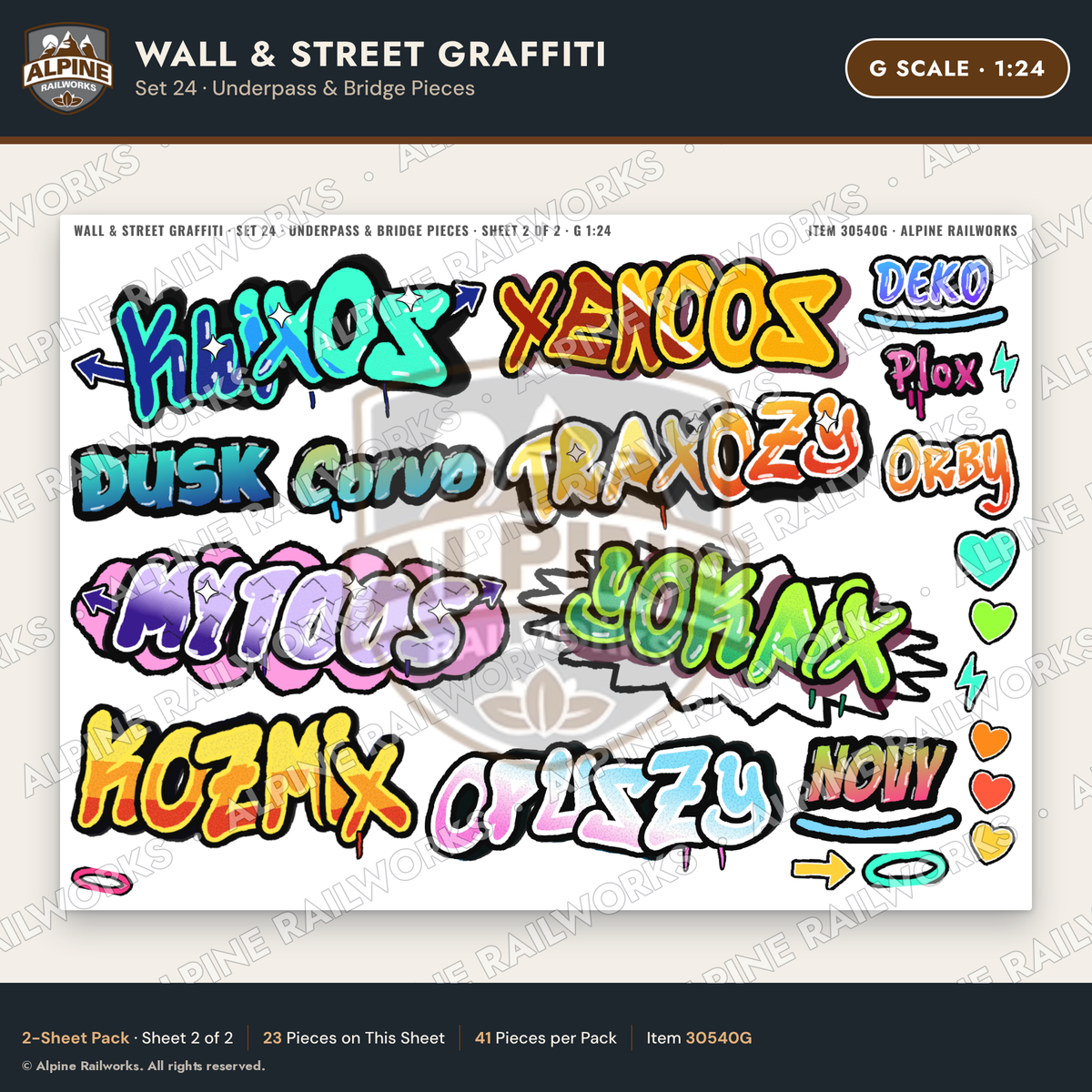Alpine Railworks 30540G G Scale Wall & Street Graffiti Cut-Outs