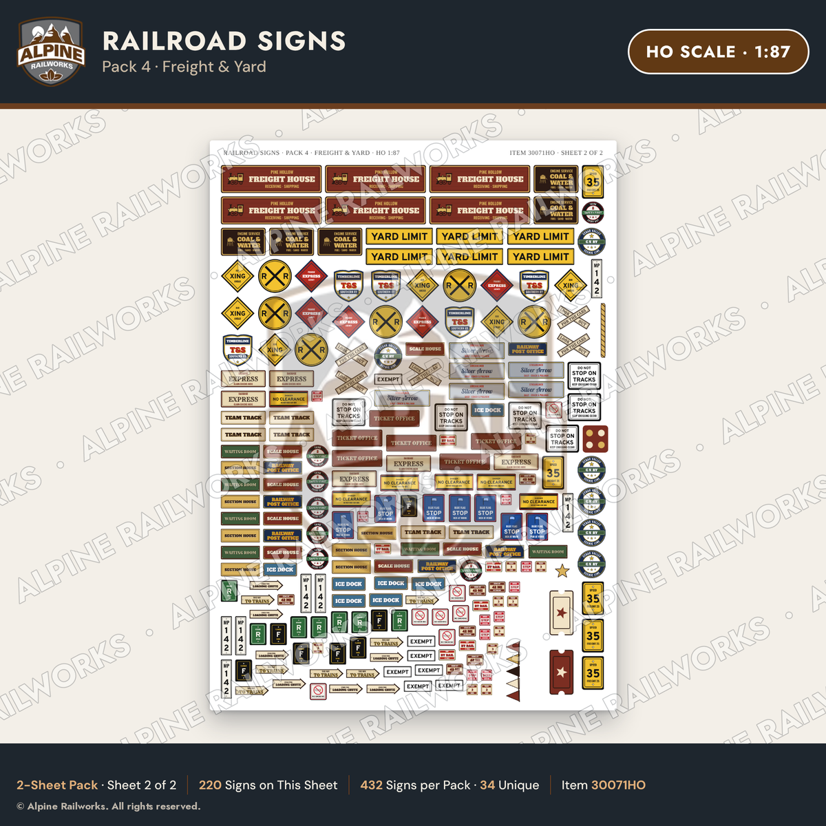 Alpine Railworks 30071HO HO Scale Railroad Signs - Freight & Yard