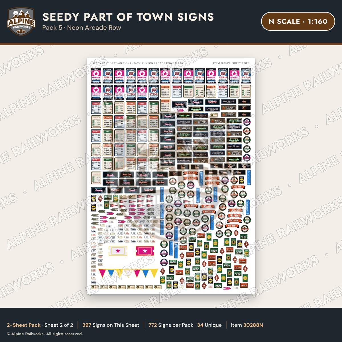 Alpine Railworks 30288N N Scale Seedy Part of Town Signs