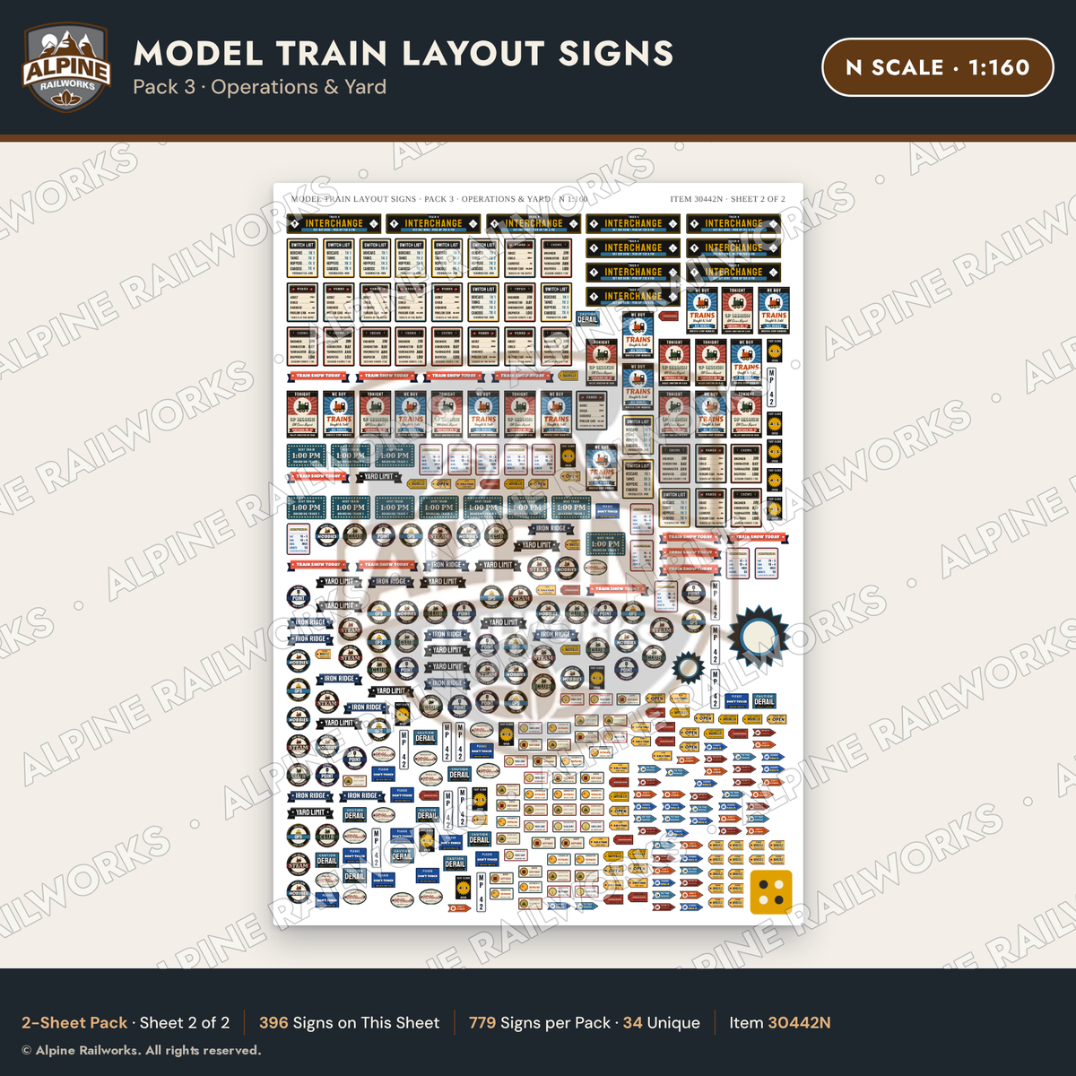 Alpine Railworks 30442N N Scale Model Train Layout Signs - Operations