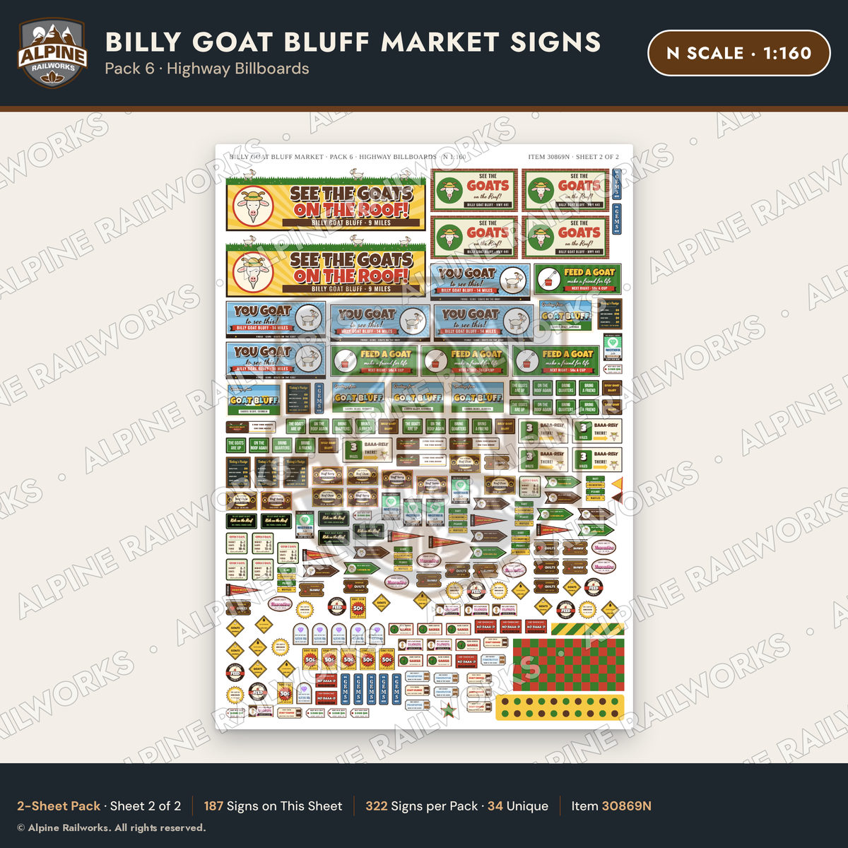 Alpine Railworks 30869N N Scale Roadside Signs - Goats on the Roof
