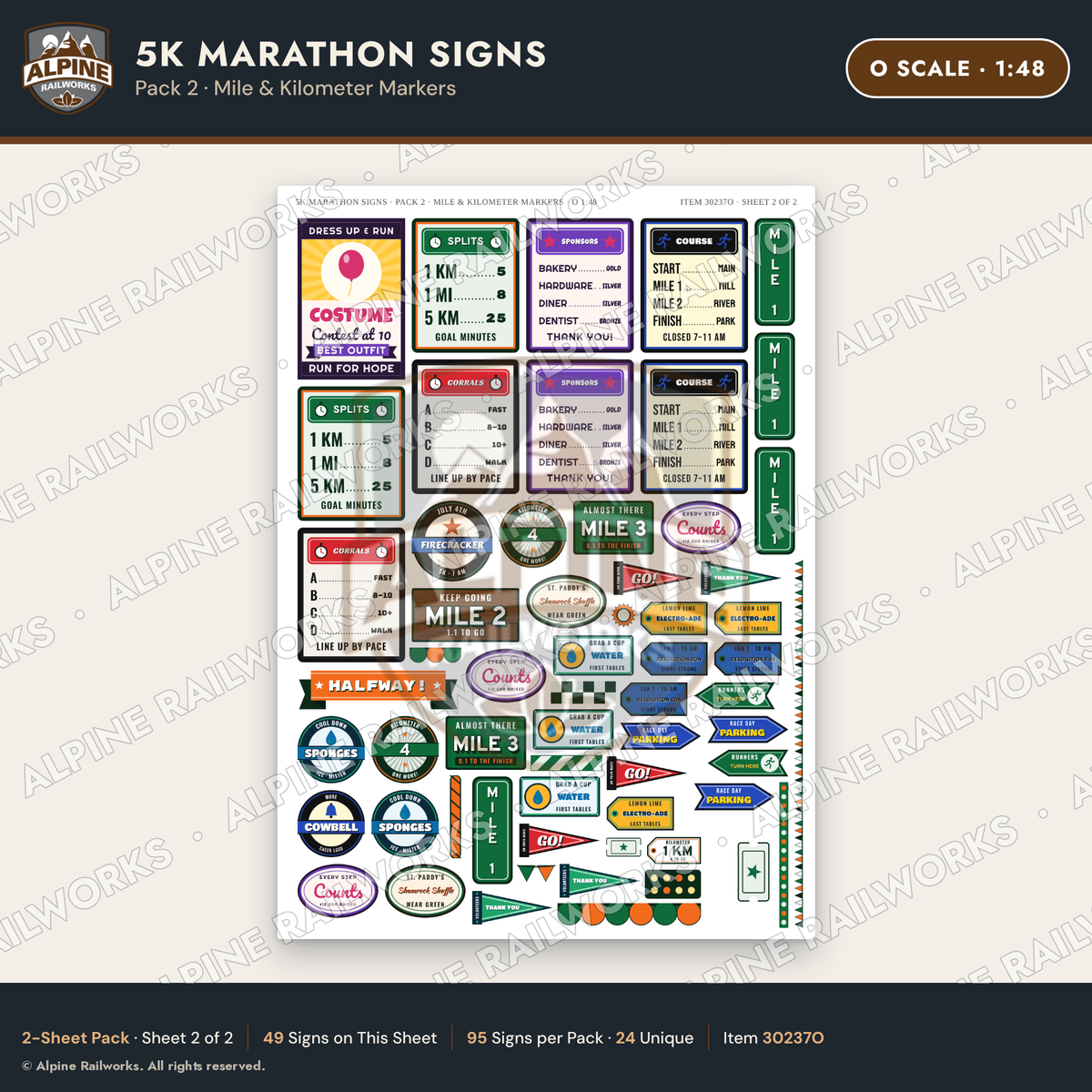 Alpine Railworks 30237O O Scale 5K Marathon Signs - Mile