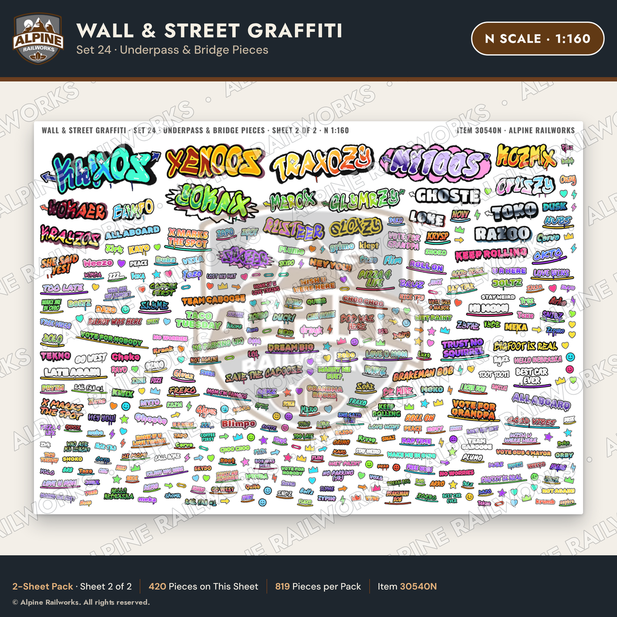 Alpine Railworks 30540N N Scale Wall & Street Graffiti Cut-Outs
