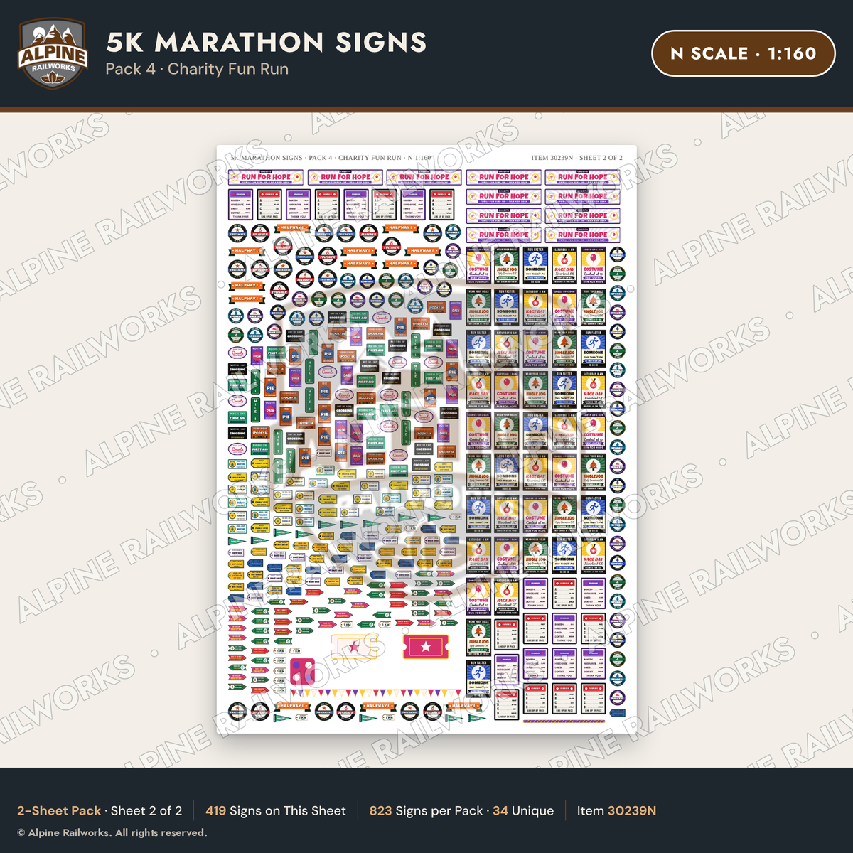 Alpine Railworks 30239N N Scale 5K Marathon Signs - Charity Fun Run