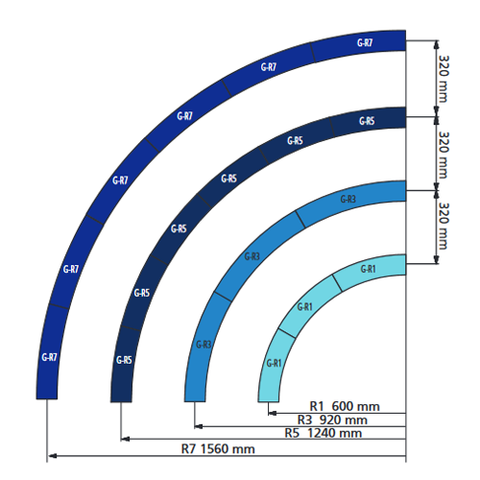 Piko 35215 G Scale R5 Curve Track R1240mm Box of 12