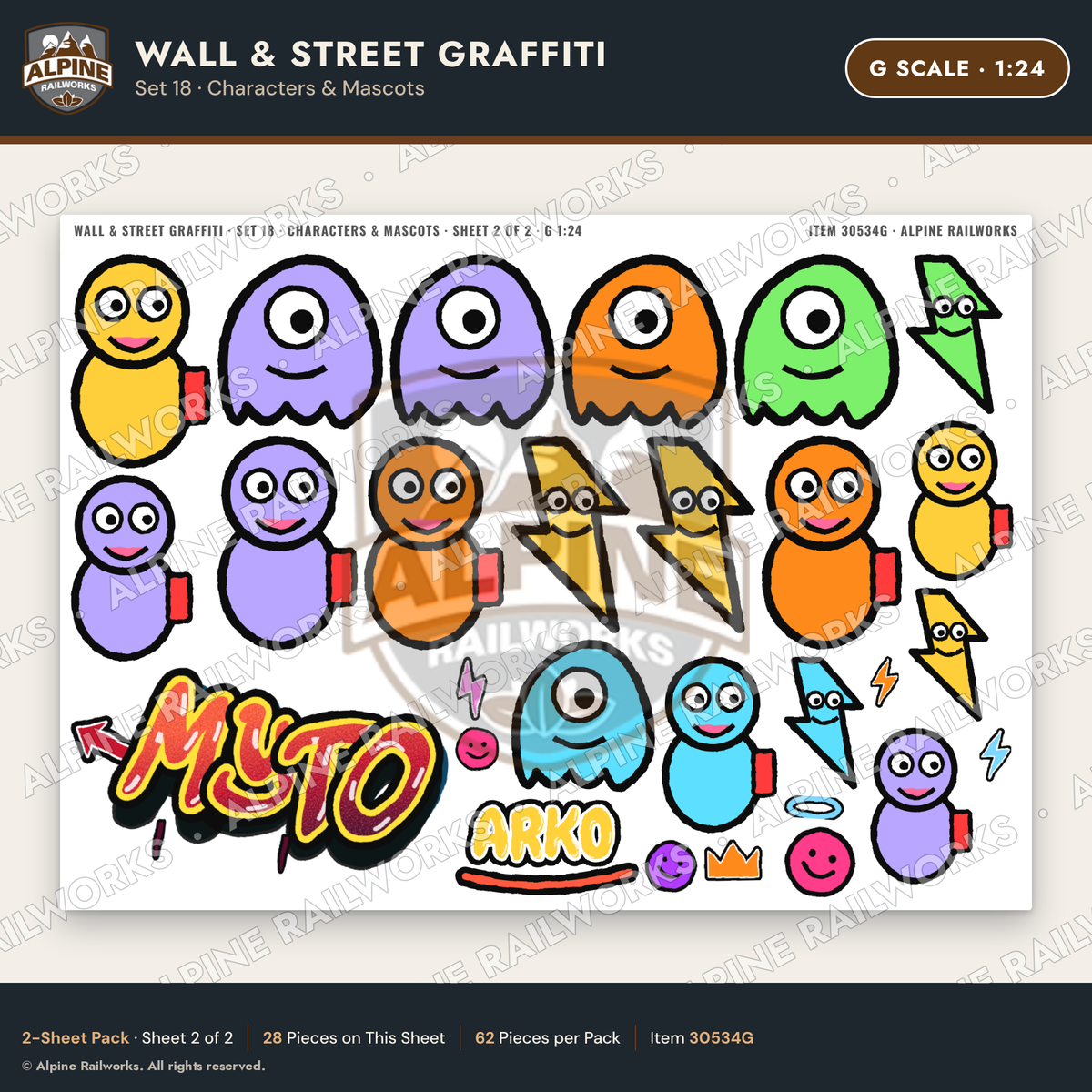 Alpine Railworks 30534G G Scale Wall & Street Graffiti Cut-Outs