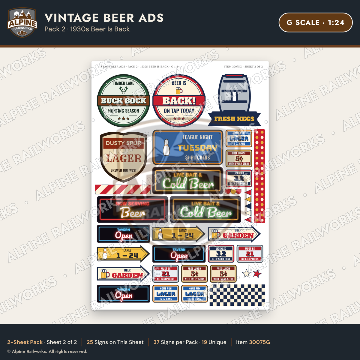 Alpine Railworks 30075G G Scale Vintage Beer Ads - 1930s Beer Is Back