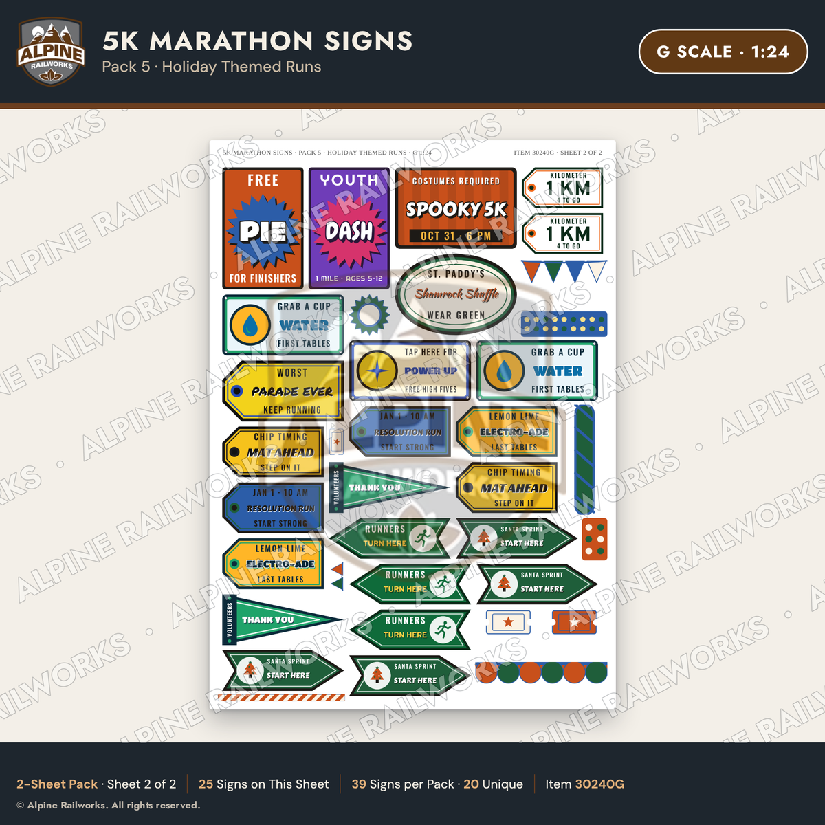 Alpine Railworks 30240G G Scale 5K Marathon Signs