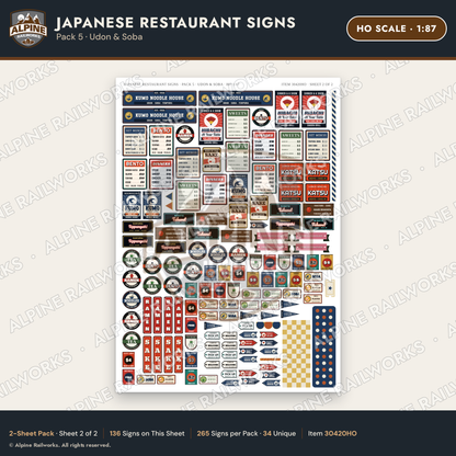 Alpine Railworks 30420HO HO Scale Japanese Restaurant Signs - Udon