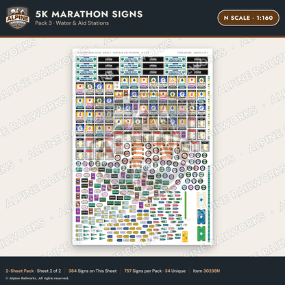 Alpine Railworks 30238N N Scale 5K Marathon Signs - Water