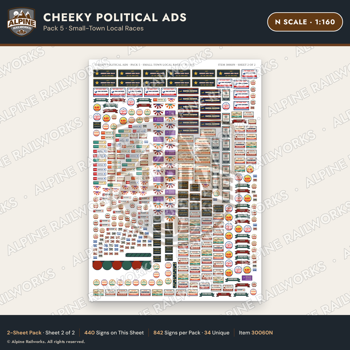 Alpine Railworks 30060N N Scale Cheeky Political Ads