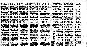 Blair Line 109 HO Scale Highway Signs Street Signs pkg(138)