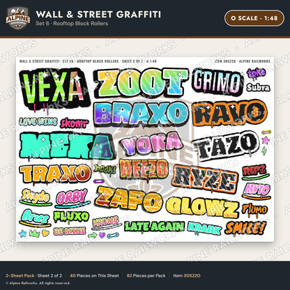 Alpine Railworks 30522O O Scale Wall & Street Graffiti Cut-Outs