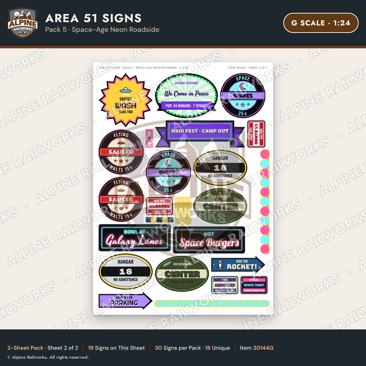 Alpine Railworks 30144G G Scale Area 51 Signs