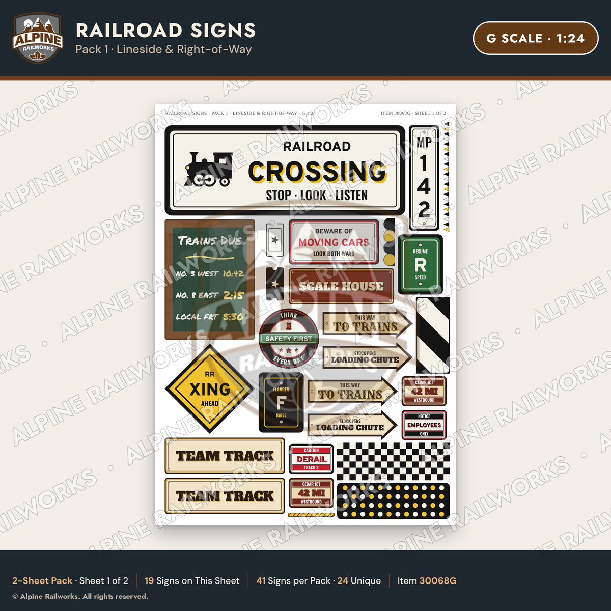 Alpine Railworks 30068G G Scale Railroad Signs - Lineside