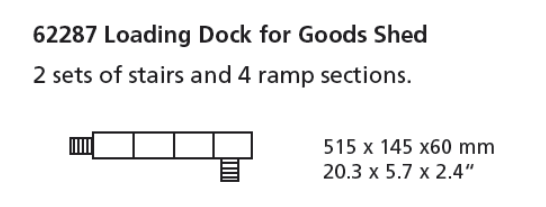 Piko 62287 G Scale Loading Dock for Goods Sheds