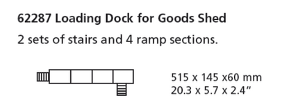 Piko 62287 G Scale Loading Dock for Goods Sheds
