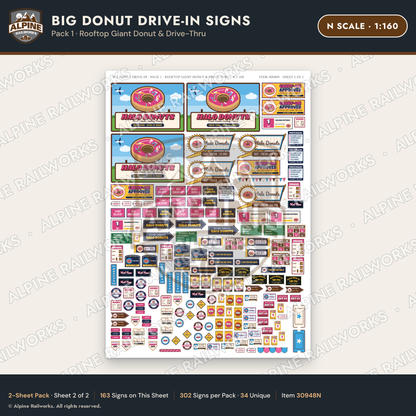 Alpine Railworks 30948N N Scale Roadside Signs - Giant Donut Shop