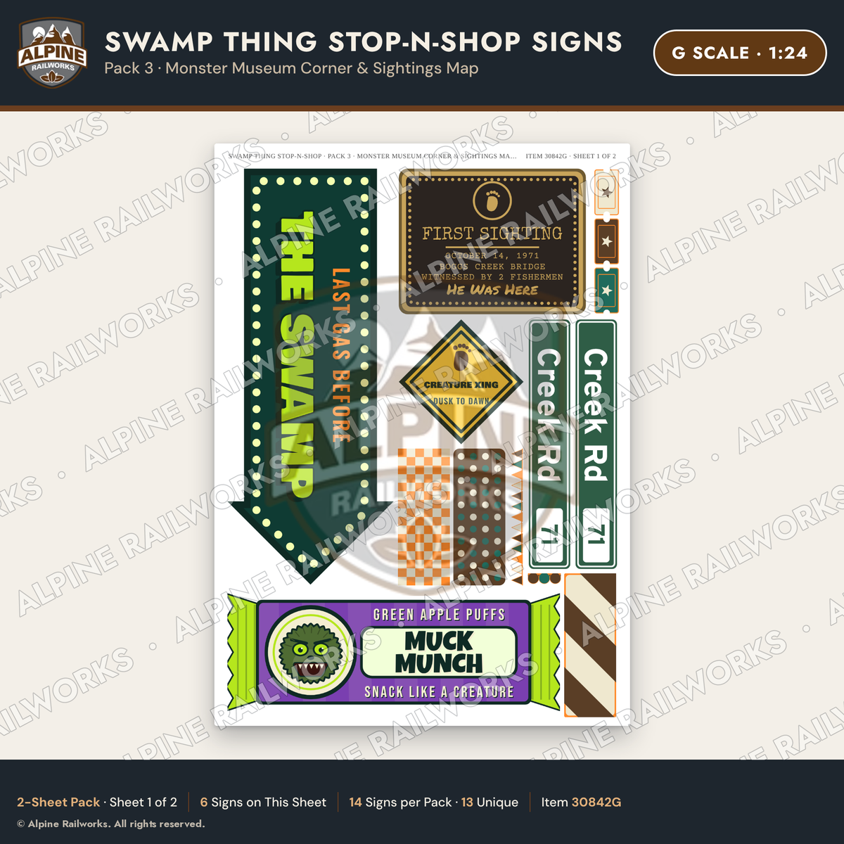 Alpine Railworks 30842G G Scale Roadside Signs - Swamp Monster Store