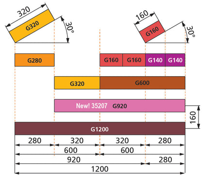 Piko 35207 G Scale G920 Straight Track 920mm Box of 12