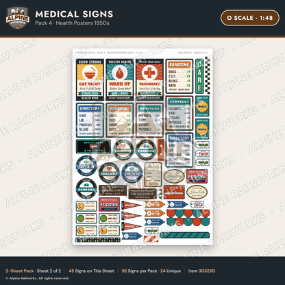 Alpine Railworks 30323O O Scale Medical Signs - Health Posters 1950s