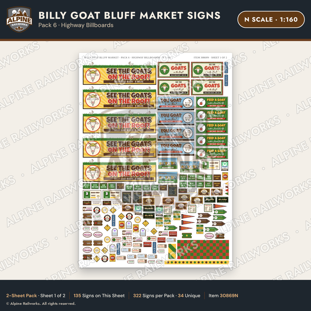 Alpine Railworks 30869N N Scale Roadside Signs - Goats on the Roof