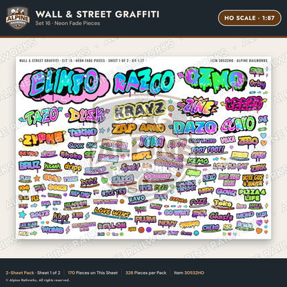 Alpine Railworks 30532HO HO Scale Wall & Street Graffiti Cut-Outs