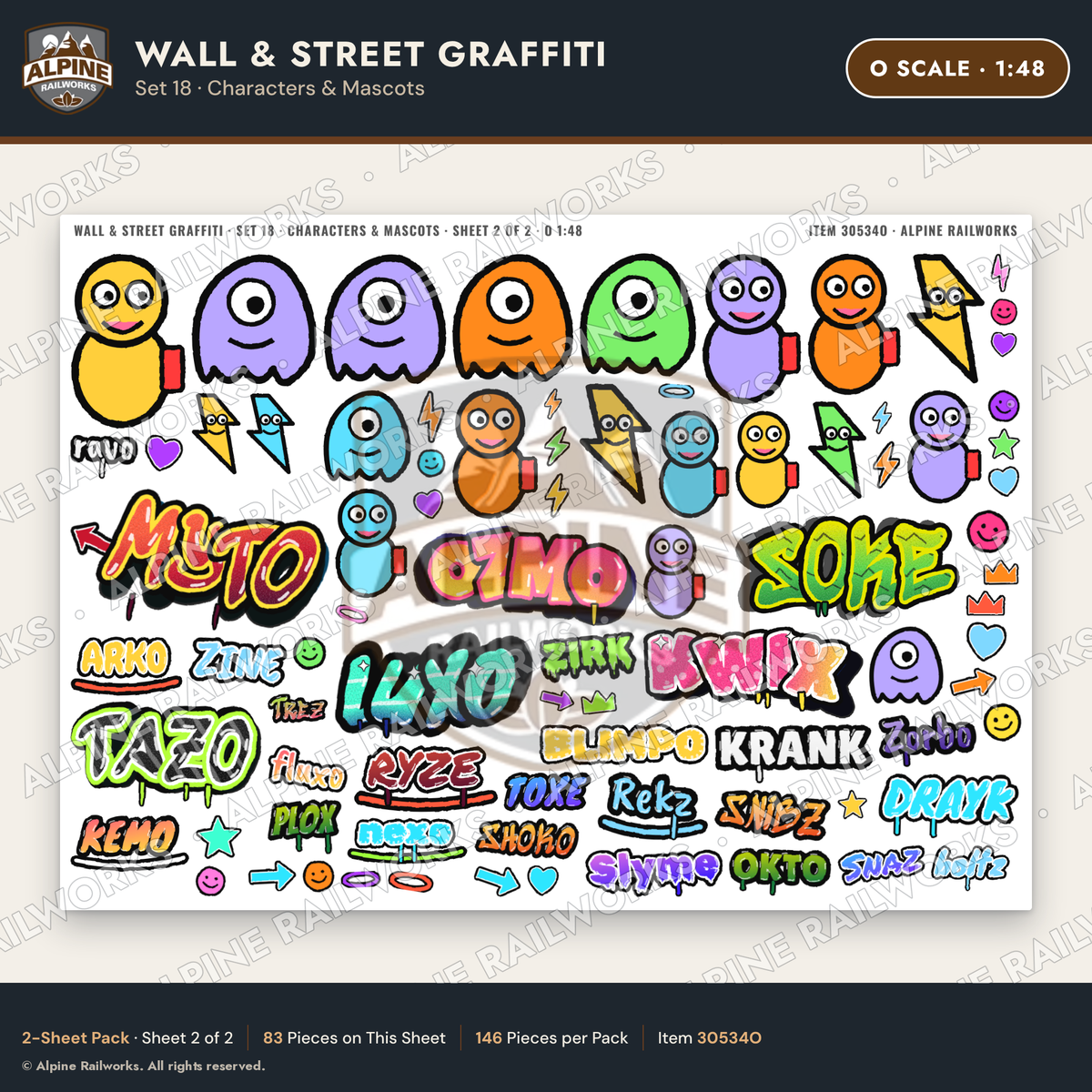Alpine Railworks 30534O O Scale Wall & Street Graffiti Cut-Outs