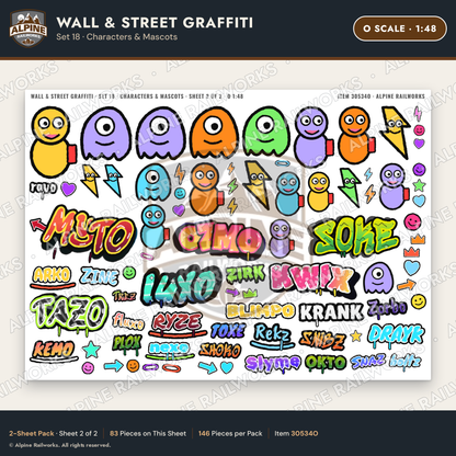 Alpine Railworks 30534O O Scale Wall & Street Graffiti Cut-Outs