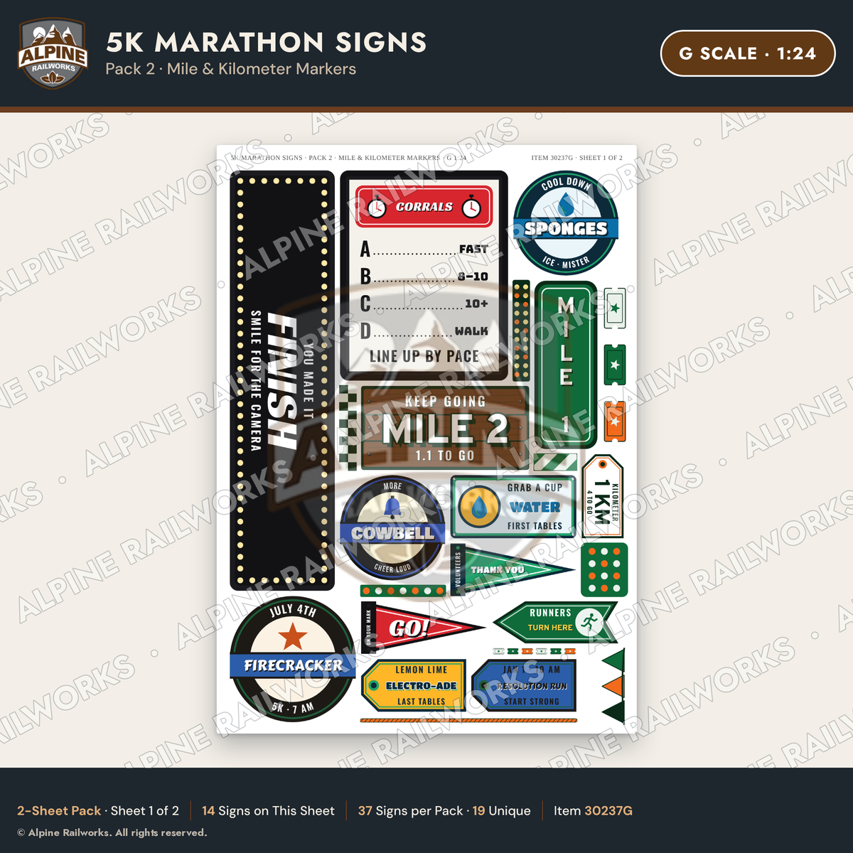 Alpine Railworks 30237G G Scale 5K Marathon Signs - Mile