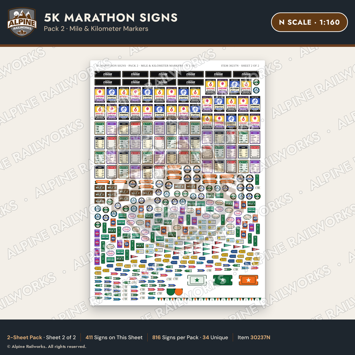 Alpine Railworks 30237N N Scale 5K Marathon Signs - Mile