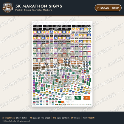 Alpine Railworks 30237N N Scale 5K Marathon Signs - Mile