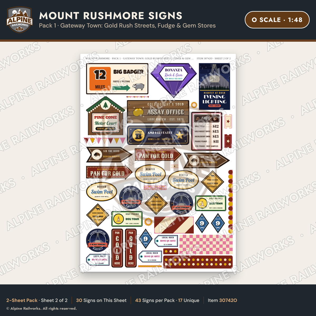 Alpine Railworks 30742O O Scale Tourist Signs - Mount Rushmore