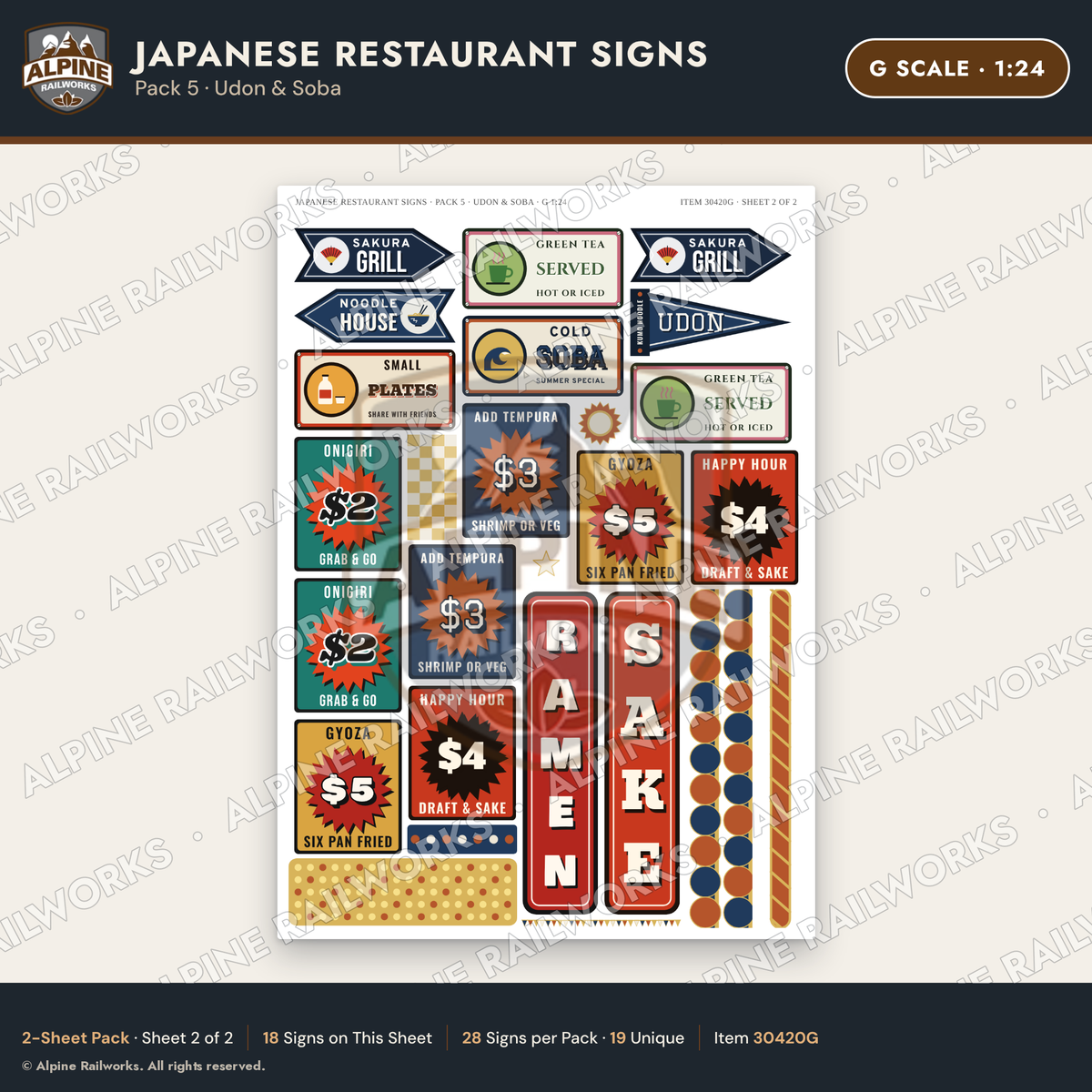 Alpine Railworks 30420G G Scale Japanese Restaurant Signs - Udon