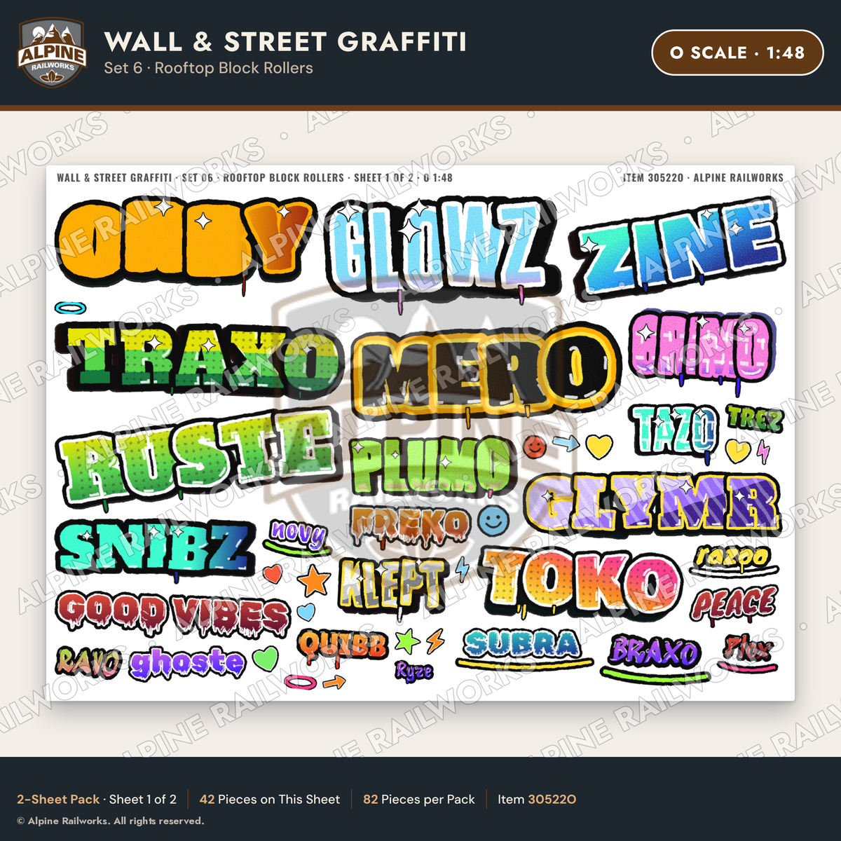 Alpine Railworks 30522O O Scale Wall & Street Graffiti Cut-Outs