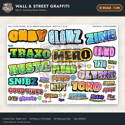 Alpine Railworks 30522O O Scale Wall & Street Graffiti Cut-Outs