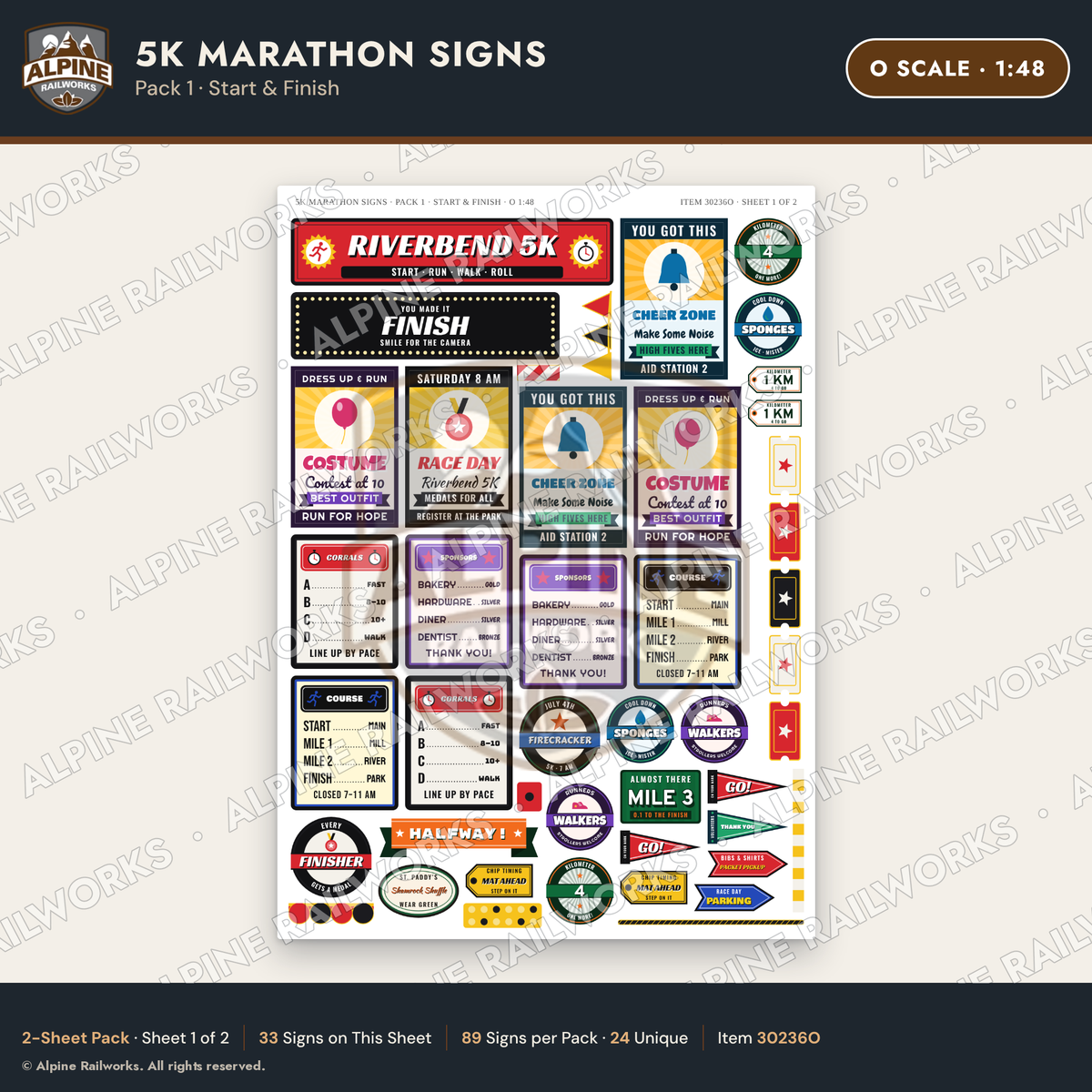Alpine Railworks 30236O O Scale 5K Marathon Signs - Start & Finish