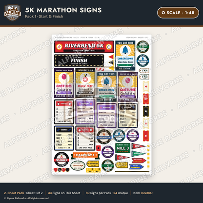 Alpine Railworks 30236O O Scale 5K Marathon Signs - Start & Finish