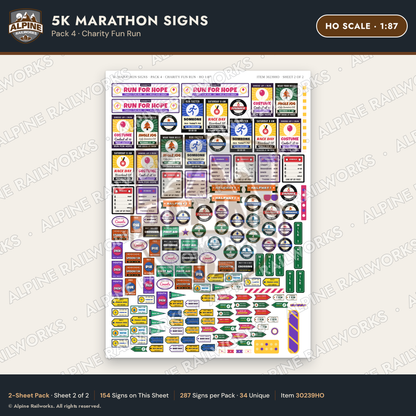 Alpine Railworks 30239HO HO Scale 5K Marathon Signs - Charity Fun Run