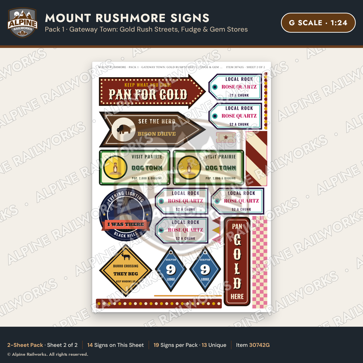 Alpine Railworks 30742G G Scale Tourist Signs - Mount Rushmore