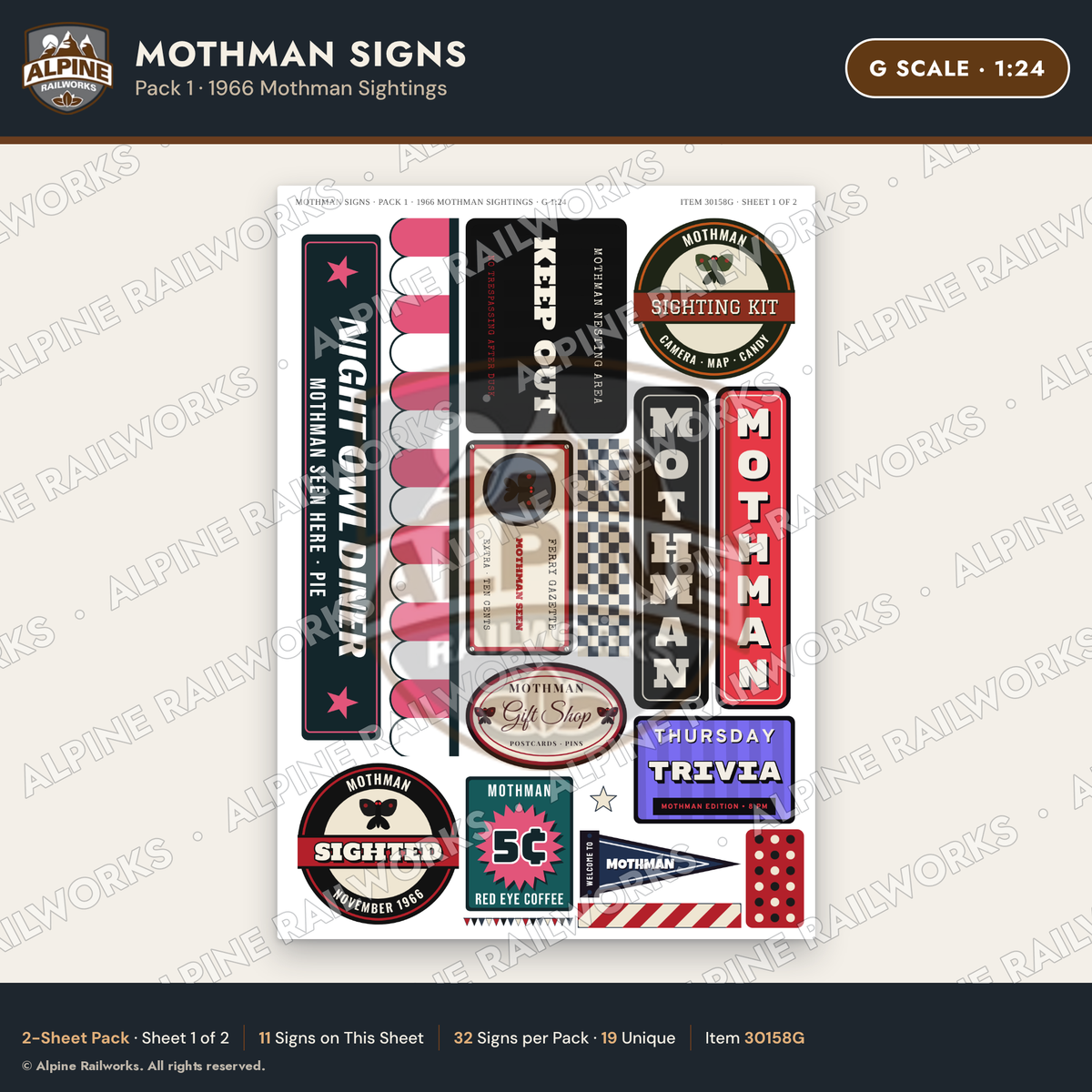 Alpine Railworks 30158G G Scale Mothman Signs - 1966 Mothman Sightings