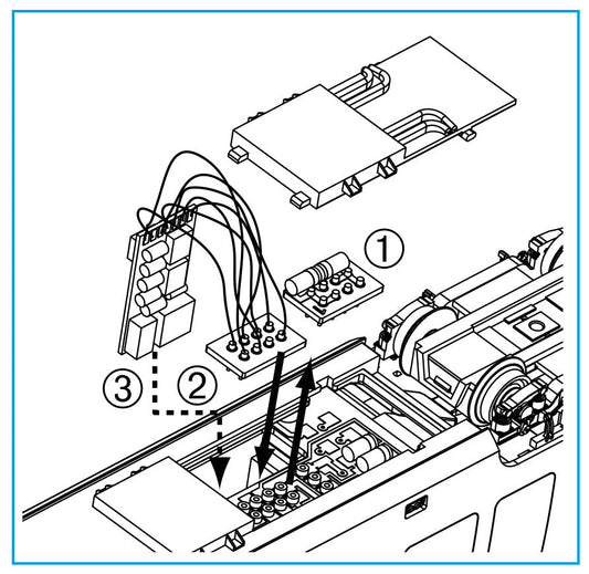 Piko ET97451-118 HO Scale PSD XP 5.1 US KM Sound Decoder PluX22