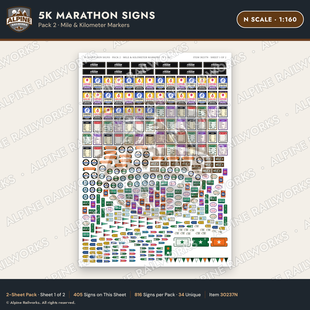 Alpine Railworks 30237N N Scale 5K Marathon Signs - Mile