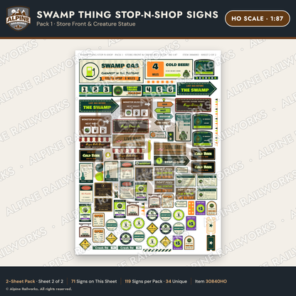 Alpine Railworks 30840HO HO Scale Roadside Signs - Swamp Monster Store