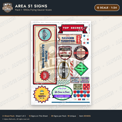 Alpine Railworks 30140G G Scale Area 51 Signs - Flying Saucer Scare